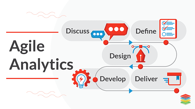 📊 AI Agile Metrics Platform: 📊 AI Agile Metrics Platform